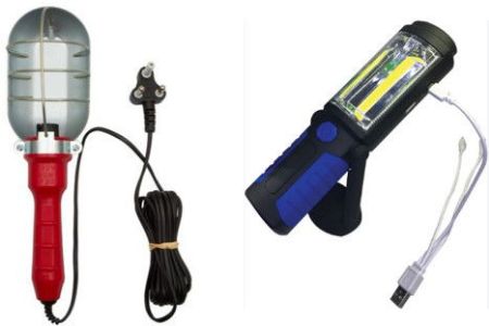 Picture for category Worklight